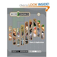 Microeconomics: Theory & Applications