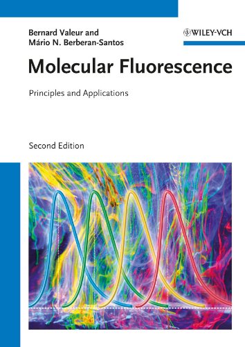 Principles of Fluorescence Spectroscopy