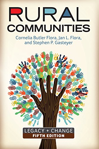 Rural Communities: Legacy + Change