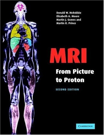 MRI from Picture to Proton