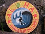 ALOHA HAWAIIAN ISLANDS VINTAGE TIKI SIGN - 16 - MADE IN HAWAII