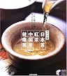���C�h�� ���{���E�g���E�������E���N���\�������ł����̂��ׂĂ��킩��! (���pBESTBOOKS)