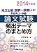 地方上級国家一般職大卒市役所上中級 論文試験