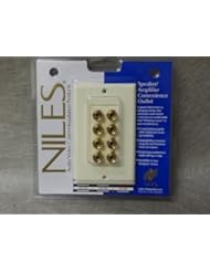 CE: Niles 5W8D 8-Port Audio & Video Faceplate (Speaker/Amplifier Convenience Outlet) - FG00383 by Niles - MISC
