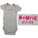 Baby-Says Bodysuit - Auntie Rules