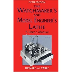 Jewelers Bench Plans