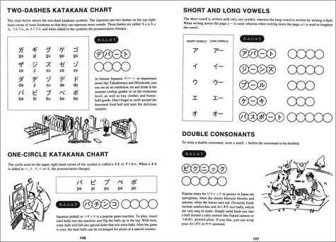 Cover image : KATAKANA GANBATTE (The Gambatte！ Series)
