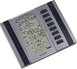  : La Crosse Technology WS-2310 Professional Weather Center