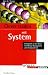 Clever Traden mit System