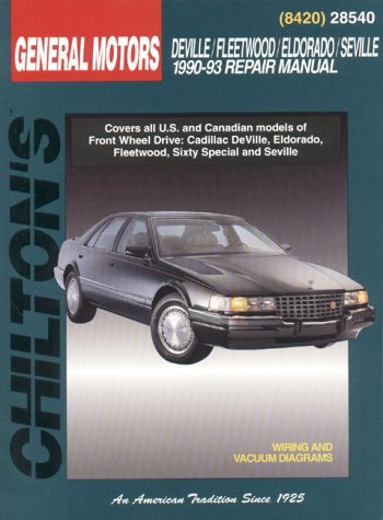 Autos