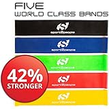 Best Resistance Bands Loop Set ● Resistance Bands For Legs ● Exercise Bands For Legs ● Physical Therapy Bands ● Great Equipment For Your CrossFit Workout ● Eco-Friendly 5 In 1 Strength Bands w/Carry Bag Makes the Perfect Travel Buddy for Men & Women
