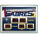 Buffalo Sabres Time / Date / Temp. Scoreboard