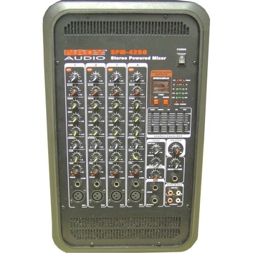 Nady SPM-4250 Stereo Powered Mixers On Sale