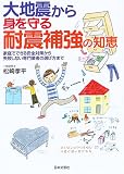 ��n�k����g�����ϐk�⋭�̒m�b�\�ƒ�łł�����S�΍􂩂玸�s���Ȃ����Ǝ҂̑I�ѕ��܂�