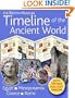 The British Museum Timeline of the Ancient World