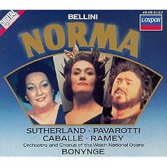 Norma