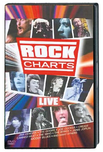Cover art for Rock Charts Cover art for Rock Charts