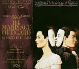 Mozart: The Marriage of Figaro