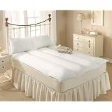 Slight Second Double Blended Cotton Cover Hollowfibre Filled Mattress Reviver