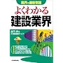 �悭�킩�錚�݋ƊE (�ƊE�̍ŐV�펯)