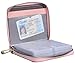 Easyoulife Womens Credit Card Holder Wallet Zip Leather Card Case RFID Blocking (Pink)