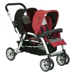 Poussette Twin Two JANE Molton red
