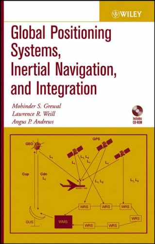 Global Positioning Systems, Inertial Navigation and Integration