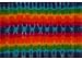 Tie-Dyed Towel - Large