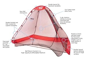 The RUKK NET Pop-Up Golf Practice Net