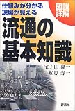 図説詳解 流通の基本知識―仕組みが分かる現場が見える/