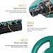 Lawn Sprinkler by DigHealth(TM), Premium Quality ABS Base, Durable Automatic Rotary Three Arm Sprinkler Heads, Watering Entire Lawn And Garden Without Oscillating Systems Waste