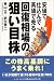 回復相場の狙い目株―安値で仕込んで高値で売るでAmazonアフィリエイトツール
