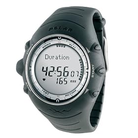 Polar Watch - Black (AXN 300)