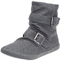 Blowfish Women's Hanuku Felt Ankle Boots