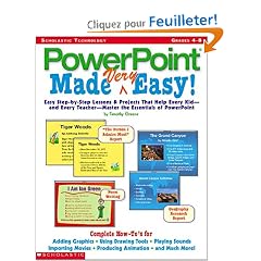 Powerpoint Made Very Easy!
