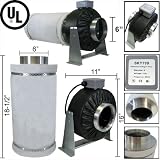 New Hydropronic 6 Inline Fan With Carbon Filter Combo Odor Control Air Quiet
