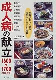 成人病の献立 1600~1700キロカロリー