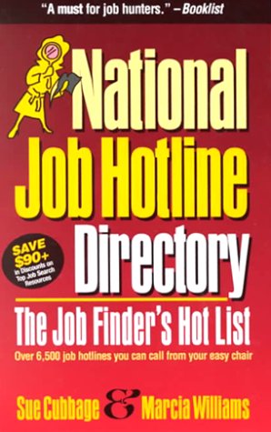 Directories
