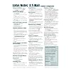 Lotus Notes 8.5 Mail Quick Reference Guide (Cheat Sheet of Instructions, Tips & Shortcuts - Laminated Card)