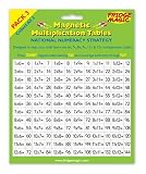 National Numeracy Magnetic Times Tables PACK 2 (6x,7x,8x,9x,11x and 12x) Key Stage 2