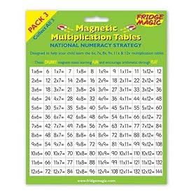 National Numeracy Magnetic Times Tables PACK 2 (6x,7x,8x,9x,11x and 12x) Key Stage 2