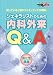 ジェネラリストのための内科外来Q&A -消化性潰瘍- ケアネットDVD