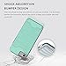 Teelevo Protective Case for Apple iPhone 7 (2016) / iPhone 8 (2017) with Card Holder - Mint Green