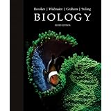 connect access card for biology