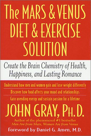 Diet Health