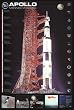 Apollo 11 Manned Mission Astronomy & Space Poster Print, 24x36