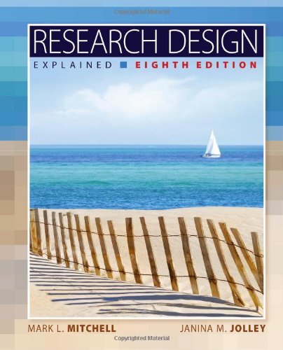 research design explained