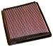 33-2040 K&N High Performance Air Filter