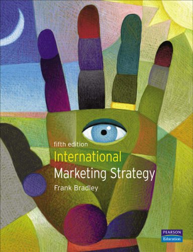 Export-management