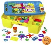 This item last updated: Nov 05, 2010